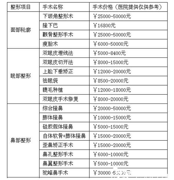 西宁韩亚医疗美容诊所价格表1
