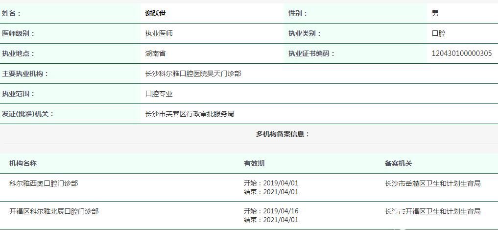 长沙瑞泰科尔雅口腔谢跃世个人资料
